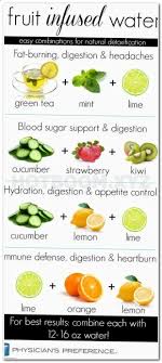 Pin On Vegetarian Recipes