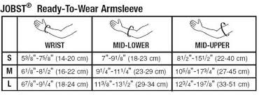 Geri Sleeve Size Chart Best Picture Of Chart Anyimage Org