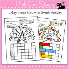 Thanksgiving Math Turkey Shape Count And Graph Math Activity Thanksgiving Math Thanksgiving Math Worksheets Thanksgiving School