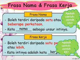 Dalam semua pola ayat dasar bahasa melayu, frasa nama berfungsi sebagai subjek, predikat dan objek. Ceria Belajar Frasa Nama Dan Frasa Kerja Facebook