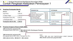 Kemudian saya membatasi hutang atau. Inma Kiraan Gaji Bersih Pembiayaan Lppsa Kiraan Facebook