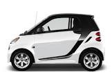 Smart-Fortwo-(2014)