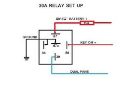 • switching capacity available by 10a in spite of small size design for highdensity p.c. Electric Fans With Relay Wiring Schaltplan Elektrisch Automobil