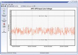 Guide on how to configure this using an apc ups, switched rack pdu and powerchute network shutdown software. Apc Powerchute Business Edition Deluxe Apcguard Com