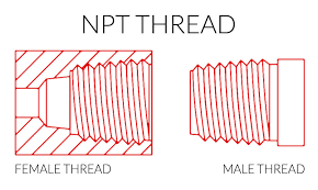 NPT thread - chart, dimensions, how to measure - Knowledge Base Inpart