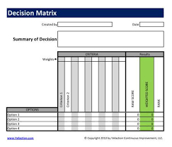 Decision Matrix Template The Decision Matrix Template Is Used To Simplify A Decision Making Process And Prevent Emot Matrix Marketing Analysis Decision Making