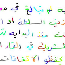 Jumat, 30 agustus 2019 15:14. A The Arabic Alphabet Transliterated From Right To Left Alif Download Scientific Diagram