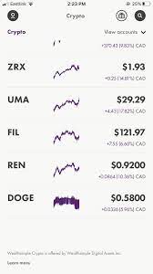 How is dogecoin (doge) different from bitcoin? New Crypto S Added To Wealthsimple Including Doge Didn T Expect To See This Today Wealthsimple Trade