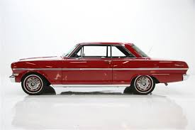 Image result for Ember Red 1964 Nova