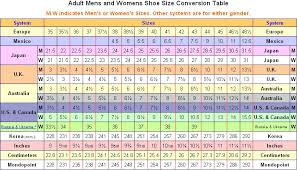 Size Chart Beautiful Barefoot Sandals Shoe Size Chart