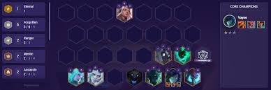 We are providing an update to our tft guide all about the standard leveling and econ strategy here in set 4. Best Tft Team Comps Patch 11 12 Set 5 Mobalytics