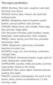 Pin On Zodiac