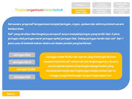 Pengekalan ini membolehkan semua proses hidup dalam badan organisma itu berjalan dengan lancar. Homeostasisdasar2fisiologi Ppt Download