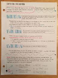 Organized Charm Study Notes School Organization College Notes