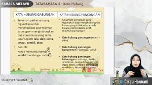 Setelah 过后 saya membuat kerja rumah setelah balik dari sekolah. Contoh Kata Hubung Pancangan Komplemen Kata Hubung Pancangan Komplemen Ibu Membeli Semangka Jeruk Dan Apel Garr Tery