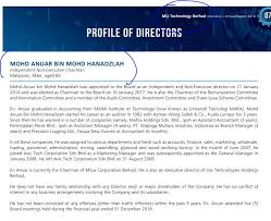Trading of shares in apft is. Inix 0094 Inix Technologies Holdings Bhd This Stock Might Speed Like Supersonix In Near Time Sharetisfy