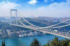 الوقت في اسطنبول, تركيا الآن. All In One Invest Ø¹Ù‚Ø§Ø±Ø§Øª Ù„Ù„Ø¨ÙŠØ¹ ÙÙŠ ØªØ±ÙƒÙŠØ§ The Keys Of Successful Real Estate Investment In Istanbul