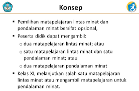 Interior kapal, kelistrikan kapal, teknik gambar rancang bangun kapal, teknik instalasi pemesinan kapal, teknik konstruksi kapal baja, teknik konstruksi kapal fiberglass, teknik konstruksi kapal kayu, teknik pengelasan kapal, teknik perkapalan, teknologi dan rekayasa Matapelajaran Atau Mata Pelajaran