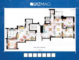 In the series, the house was originally owned by homer and marge simpson. Erkennt Ihr Die Grundrisse Dieser Serienwohnungen Quizmag Popkultur Ratsel Fur Coole Kopfe