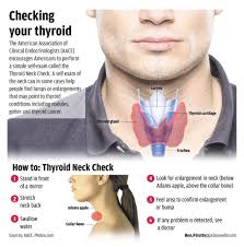 The most common symptom of cancer of the thyroid is a painless lump or swelling that develops in the neck. Pin On Health