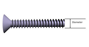 Thread pitch is a designation related to the number of threads per inch on the bolt's shank. American Screw Sizes Bs Stainless Limited