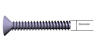 Refer to the national coarse standard thread tap drill size chart to determine what size hole to drill. American Screw Sizes Bs Stainless Limited
