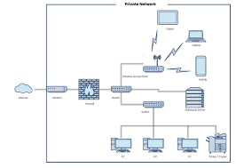 What Is A Vpn Everything You Need To Know For 2021 Openvpn