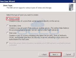 How To Add A New Dns Zone And Manage Dns Records For A Domain Hosted On Windows Vps Knowledgebase Accuwebhosting