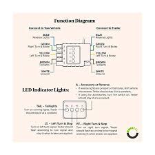I've provide three different wiring diagrams at the end of the video for a better understanding. 7 Pin Trailer Light Wire Circuit Tester Continuity Test Online Led Store 7 Way Blade Trailer Wiring Tester Nickel Plated Copper Terminals Rugged Material Electrical Testers Test Leads
