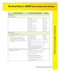 Math enrichment centre is supported in part with an endowment grant from the canadian mathematical society. My Math Path Wncp Grades 1 8 Nelson