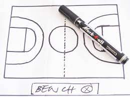 Calculate energy savings cost led. 33 Basketball Court Drawing And Label Labels Database 2020