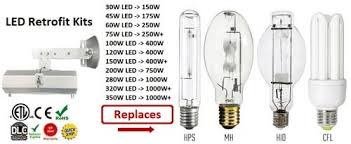 What Does It Take To Replace A 1000 Watt Metal Halide