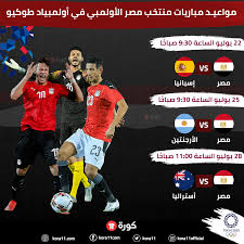 Jun 10, 2021 · موعد مباراة منتخب مصر الأولمبي وجنوب إفريقيا اليوم. Ù…Ù† Ø£Ø¬Ù„ Ø§Ù„Ø­Ù„Ù… Ø§Ù„Ø£ÙˆÙ„Ù…Ø¨ÙŠ Ø´ÙˆÙ‚ÙŠ ØºØ±ÙŠØ¨ Ù„Ø§ Ù†ÙÙƒØ± Ø¥Ù„Ø§ ÙÙŠ Ù…ÙˆØ§Ø¬Ù‡Ø© Ø¥Ø³Ø¨Ø§Ù†ÙŠØ§ ÙÙ‚Ø· ÙƒÙˆØ±Ø©Ù¡Ù¡