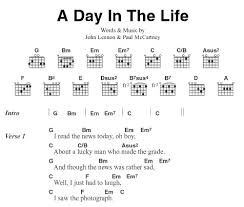 Easy guitar songs with 4 chords. Guitarinstructor Presents Guitar Chord Lyrics Sheets Guitar Instructor