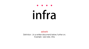 Listen to the audio pronunciation in the cambridge english dictionary. Download How To Pronounce Infra Mp4 3gp Naijagreenmovies Netnaija Fzmovies