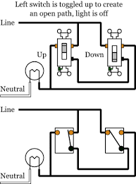 Installing a 3 way switch with wiring diagrams three way switches control lights and receptacles from two points. Alternate 3 Way Switches Electrical 101