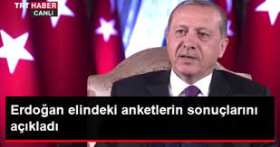 Trt haber canlı yayınına hd olarak resmi yayın kanalı trtizle.com'dan ulaşabilirsiniz. Cumhurbaskani Erdogan Trt Haber Canli Yayininda Elindeki Son Anket Sonuclarini Acikladi