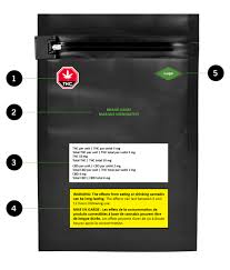 Download Packaging And Labelling Guide For Cannabis Products Canada Ca