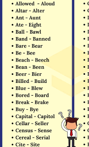 Homophones are words that are spelled differently and have different meanings, but are pronounced in the same way. Words Group Have Similar Spelling But Different Meaning Brainly In