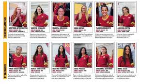 Le due squadre arrivano entrambe cariche alla partita. Le Figurine Della Roma Femminile Alla Scoperta Della Rosa 2018 19