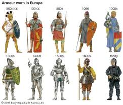 Armour Protective Clothing Britannica Com Ancient Armor Historical Armor Medieval Armor