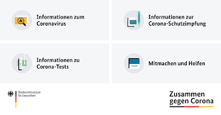Symptome Erkennen Und Richtig Handeln Zusammen Gegen Corona