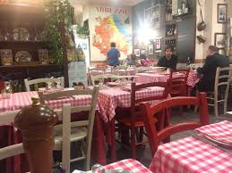 Viale piave, 17 milano (mi) 0276016221. Milano Da Giannino Uno Storico Angolo D Abruzzo A Porta Venezia