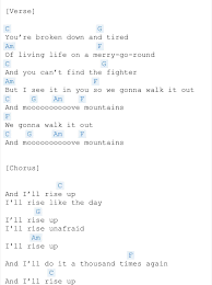 Rise Up Andra Day Ukulele Songs Ukulele Chords Songs Easy Ukulele Songs