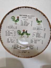 Image result for Beige 1977 Caloric