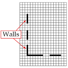Free Printable Graph Paper For Room Layout Download Them Or Print