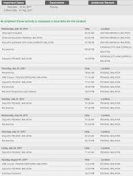 Abx air, inc., formerly airborne express, is a cargo airline headquartered at wilmington air park near the city of wilmington, ohio, usa. Abx Express The Worst Service Ever