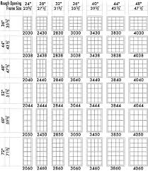 Window Sizes Standard Basement Window Sizes