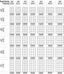 Window Sizes Standard Basement Window Sizes