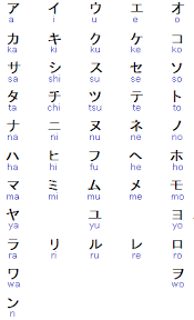 Katakana ã«ã¿ã«ã Is One Of Two Japanese Syllablaries Unlike An Alphabet Each Character Forms One Syllable The Japanese Language Learn Japanese Japanese Kanji